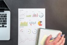 corporate finance strategy reporting