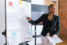 corporate financial strategies for entrepreneurs