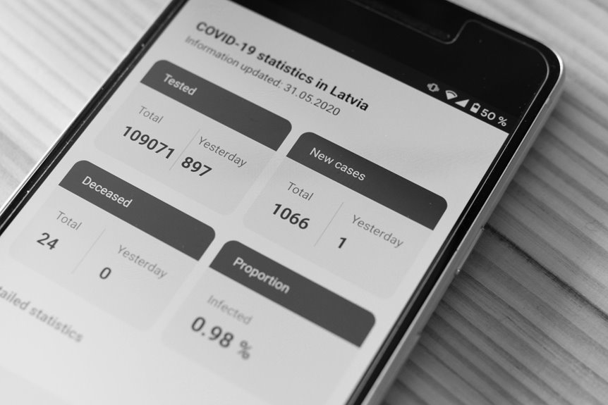 instantly trace phone numbers