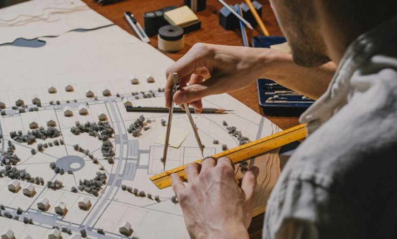 business strategy identifiers listed