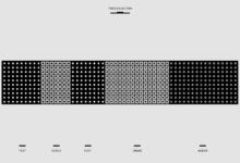 communication audit contact numbers