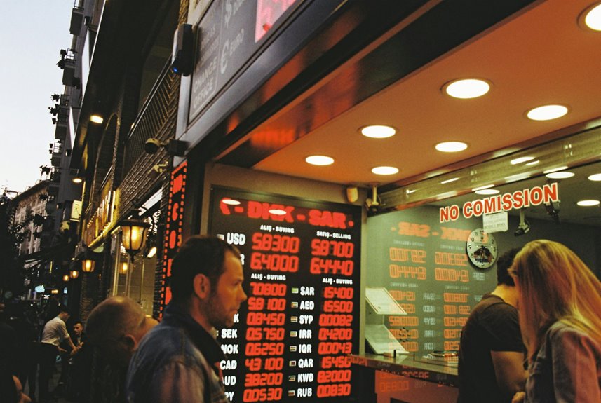 contact numbers for bureau