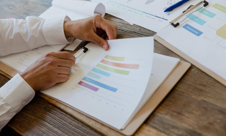 data driven market analysis