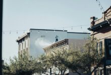 economic data trends analysis