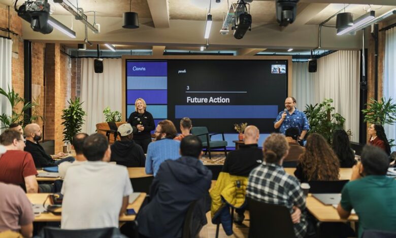 index of innovation metrics