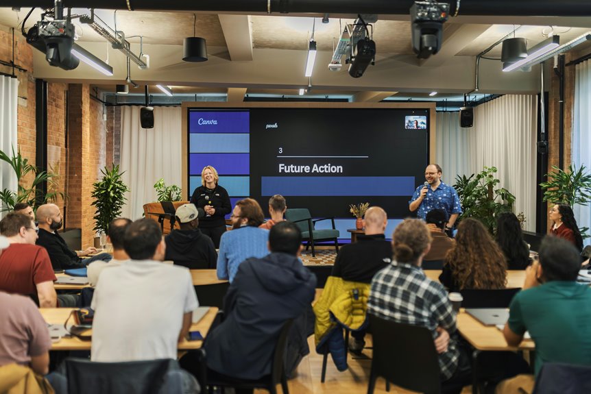 index of innovation metrics