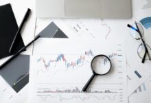 industry trends and projections