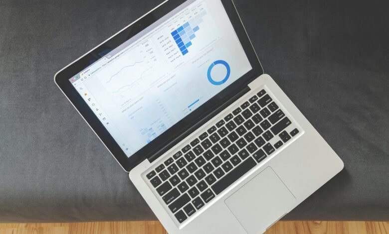 market analysis and insights