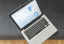 market intelligence dashboard analysis