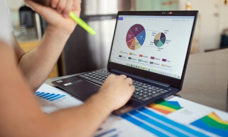 market mapping report overview