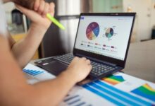 market performance data analyzed