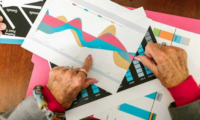 market trends analysis data