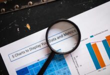 operational metrics data analysis