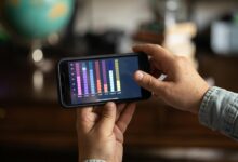 performance tracking agency numbers