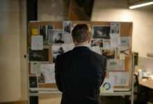 sector intelligence bulletin codes