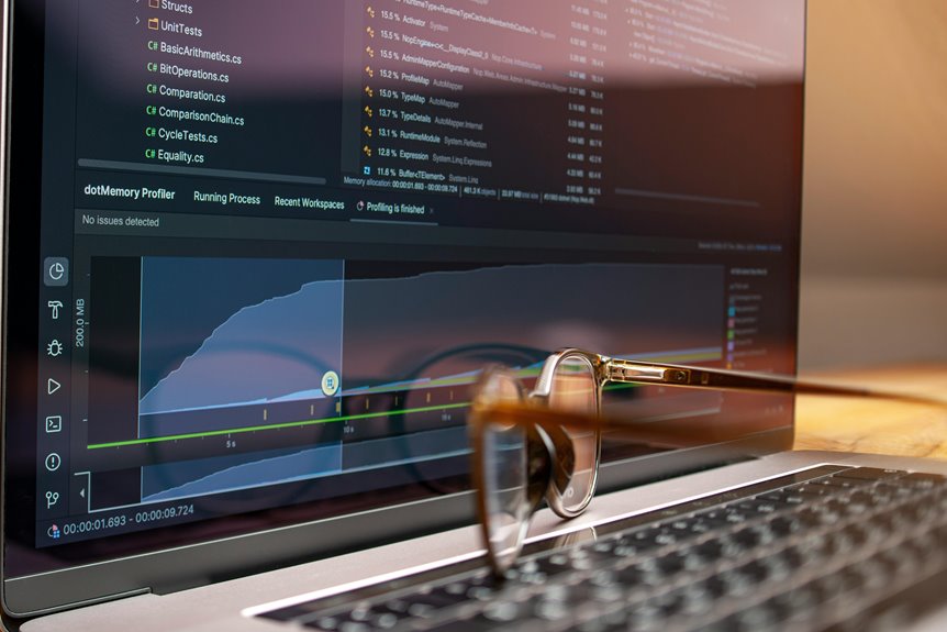 sector performance analysis codes