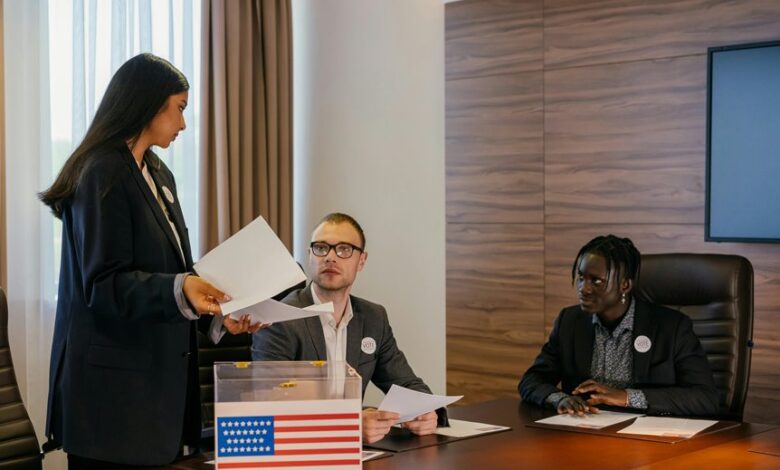 strategic systems council numbers