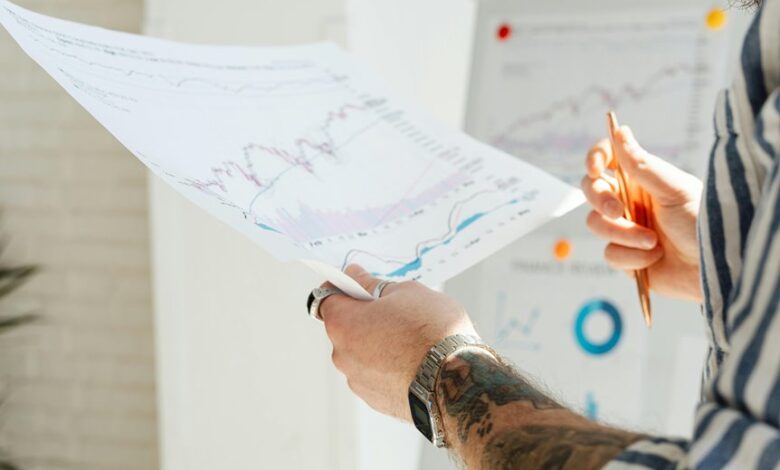 business forecasting and insights