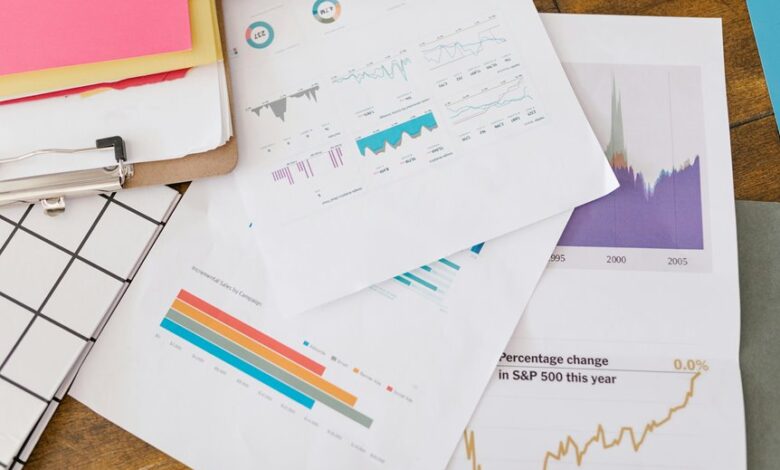 business intelligence data analysis