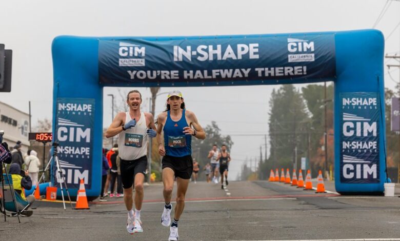 competitive performance analysis report