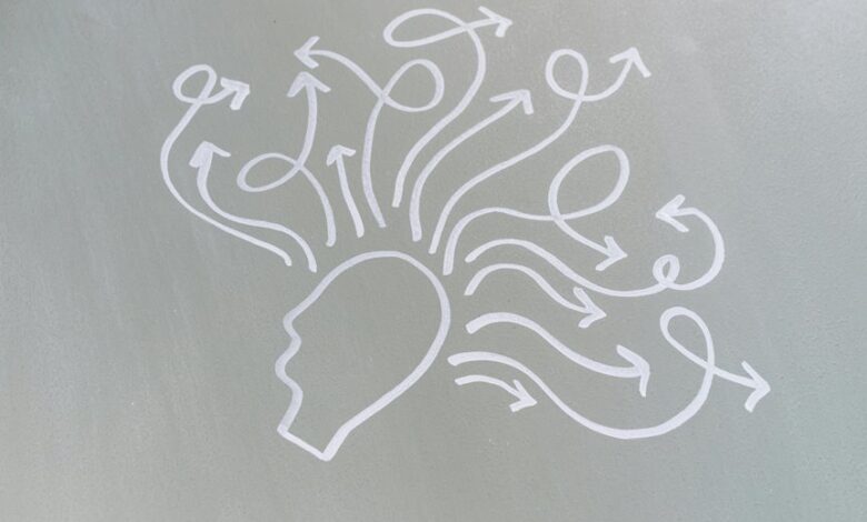 market analysis and strategy