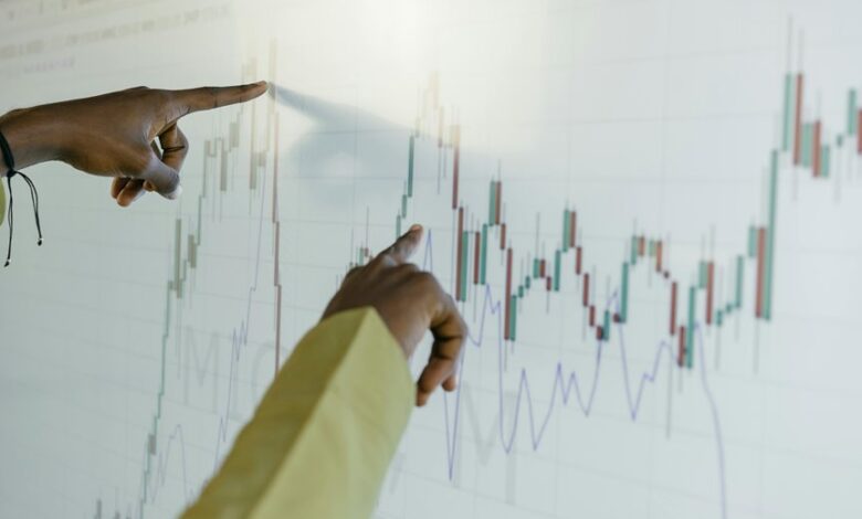 market forecasts and competition