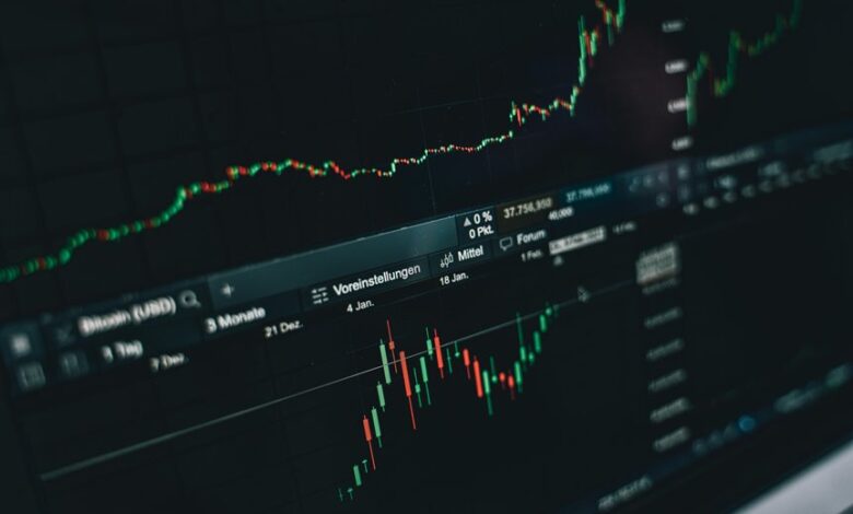 market trends and insights