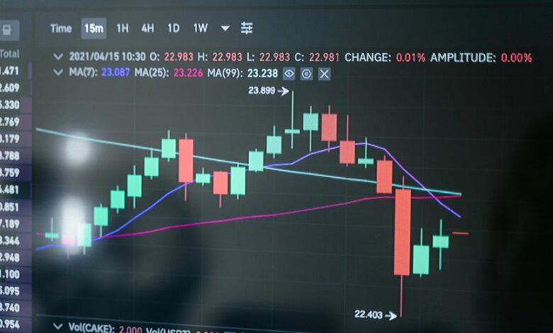 digital growth platform launch